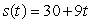 The function,   , gives the speed (in miles per hour), s, of a car at time t minutes. Evaluate s(2).