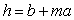 Find a linear equation that describes the statement. At the age of 7 a person is 47 inches tall and at the age of 11 the person is 55 inches tall. Write your answer in slope-intercept form,   , in terms of height, h, and age, a. 