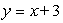 Determine whether the ordered pair, (-2,3), satisfies the equation.