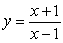 For the equation: find the value of y when x is 6.