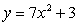 <strong>For the given equation , which could never be a value of y?</strong> A) 6 B) 1 C) -7 D) 2