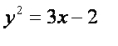 The equation defines y as a function of x.