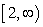 The following grid shows the graph of the function,     . Find the range of the function. A)    B)    C)   