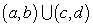 Over what interval(s) is the function negative? Write your answer in interval notation. If two intervals are needed, write your answer in the form   .    