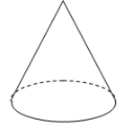 If the tank pictured here is filled with a pipe flowing at a constant rate, sketch the graph of the height of the water in the tank as a function of time.       