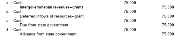 During its 2019 fiscal year, a city receives a grant from the state to use on a worthy city project as determined by the city council. No other eligibility requirements exist, but the state requires that the grant proceeds not be spent before the city's 2020 fiscal year. The city council decides to hire a police officer who is to educate young people about the dangers of using illegal drugs. The grant is for $75,000. The state pays the city $75,000 for the grant during its 2019 fiscal year. How should the city report the receipt of the grant proceeds from the state in its Special Revenue Fund?