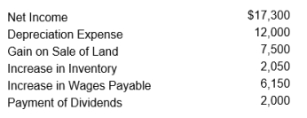 Consider the following:    Calculate the net cash provided (or used)  by operating activities using the indirect method: A)  $25,900 B)  $18,900 C)  $35,900 D)  $12,700