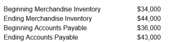 Consider the following:    The cost of goods sold was $490,000. What was the amount of cash paid for merchandise? A)  $490,000 B)  $493,000 C)  $477,000 D)  $487,000