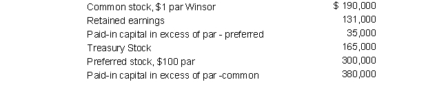The following selected list of accounts with their normal balances was taken from the general ledger of Windsor Company as of December 31:    Given above information: A)  Total Contributed Capital is $1,070,000, and Total Stockholders' equity is $1,201,000 B)  Total Contributed Capital is $740,000, and Total Stockholders' equity is $609,000 C)  Total Contributed Capital is $905,000, and Total Stockholders' equity is $871,000 D)  Total Contributed Capital is $740,000, and Total Stockholders' equity is $871,000