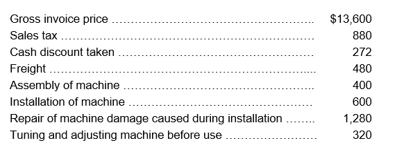 McDonald Inc. acquired a machine that involved the following expenditures and related factors:   A)  $17,088 B)  $14,008 C)  $16,008 D)  $15,808 E)  None of the above