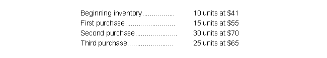 The following amounts and costs of platters were available for sale by San Antonio Ceramics during the year:    San Antonio Ceramics has 35 platters on hand at the end of the year. What is the dollar amount of inventory at the end of the year according to the weighted-average cost method? A)  $4,960 B)  $3,100 C)  $1,732.50 D)  $2,170