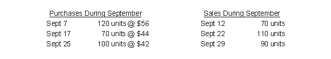 Use the following inventory related information for Questions below On September 1, the beginning inventory was 110 units at $50 each. Purchases and sales during September were:    -What is the cost of inventory on September 30 if the periodic LIFO costing alternative is used? A)  $7,160 B)  $5,520 C)  $6,620 D)  $6,500