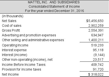 The following is the income statement for Mattel Inc. ($ thousands)    Required:  a. Assume that the company's statutory tax rate is 37%. Compute the tax shield for 2016 and the tax rate on operating profit. b. What is the company's net operating profit after tax (NOPAT) for 2016? c. Determine the net operating profit margin for the year.