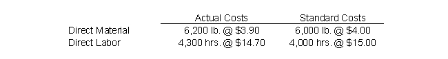Use the following information to answer the following Questions   The following actual and standard cost data for direct material and direct labor relate to the production of 4,000 units of product:    -Determine the labor rate variance. A)  $1,200 F B)  $1,200 U C)  $1,290 F D)  $1,290 U E)  None of the above