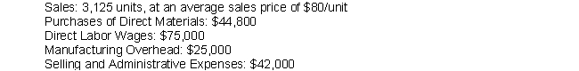 Forest Trails is preparing their budgeted financial statements for the coming period, and has accumulated the following data: Beginning-of-period balances:   Estimates for end-of-period balances:   Budgeted activity levels for the period:   All sales are on account. Only raw materials are purchased on account. The company has no debt aside from current liabilities. Forest Trails has planned to purchase new equipment worth $25,000, and to sell equipment for $8,000 (Original purchase price $15,000, accumulated depreciation $10,000)  to help finance the purchase. What is budgeted amount of cash received from customers for the period? A)  $259,000 B)  $236,500 C)  $250,000 D)  $263,500 E)  None of the above