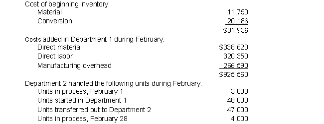 Chapman Manufacturing Company uses the for process costing. Chapman produces processed food products that pass through three sequential departments. The costs for Department 1 for February 20X5 were as follows:    On average, the February 1 units were 30% complete, and the February 28 units were 60% complete. Materials are added at the beginning of the process and conversion costs occur evenly throughout the process in Department 1. Prepare the product cost report for February for Department 1.