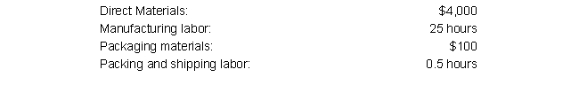Job #2333 incurred the following during production: The following data is also available for the company:     The company incurs costs at the following rates:   Given this information, what was the total cost of the job that was transferred from Work in Process Inventory to the Finished Goods Inventory? A)  $4,500.00 B)  $4,600.00 C)  $4,607.50 D)  $4,610.00 E)  $19,607.50