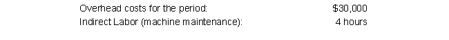 Job #2333 incurred the following during production: The following data is also available for the company:     The company incurs costs at the following rates:   Given this information, what was the total cost of the job that was transferred from Work in Process Inventory to the Finished Goods Inventory? A)  $4,500.00 B)  $4,600.00 C)  $4,607.50 D)  $4,610.00 E)  $19,607.50