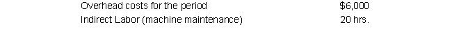 Job #5632 incurred the following during production:     The following data is also available for the company:    The company incurs costs at the following rates:    Given this information, what was the total cost of the job that was transferred from Work in Process Inventory to the Finished Goods Inventory?