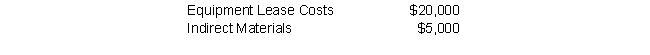 Mortenson & Co. is a construction subcontractor that helps build apartment complexes. The company budgeted the following construction overhead costs for the period:    Mortenson has two service departments (Materials Handling and Equipment Maintenance) and two production departments (Cement and Framing). Budgeted yearly information for these departments is as follows:    Lease and Indirect Materials costs are allocated to each department based on number of vehicles used by the department. Equipment Maintenance costs are allocated based on equipment hours, and Materials Handling costs are allocated based on direct labor hours. Cement costs are allocated to jobs based on direct labor hours, and Framing costs are allocated based on equipment hours. What is the rate used to apply overhead to jobs in the Cement department? To the Framing department? (Do not round intermediate calculations, round final answer to 2 decimal places.)