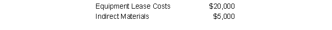 Mortenson & Co. is a construction subcontractor that helps build apartment complexes. The company budgeted the following construction overhead costs for the period:    Mortenson has two service departments (Materials Handling and Equipment Maintenance) and two production departments (Cement and Framing). Budgeted yearly information for these departments is as follows:    Lease and Indirect Materials costs are allocated to each department based on number of vehicles used by the department. Equipment Maintenance costs are allocated based on equipment hours, and Materials Handling costs are allocated based on direct labor hours. Cement costs are allocated to jobs based on direct labor hours, and Framing costs are allocated based on equipment hours. Mortenson recently won the bid on a contract to help with 3 new apartment buildings. The requirements for this construction job are as follows:    What is the total cost of this job? (Do not round intermediate calculations)