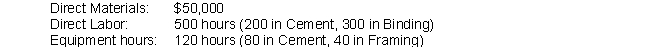 Mortenson & Co. is a construction subcontractor that helps build apartment complexes. The company budgeted the following construction overhead costs for the period:    Mortenson has two service departments (Materials Handling and Equipment Maintenance) and two production departments (Cement and Framing). Budgeted yearly information for these departments is as follows:    Lease and Indirect Materials costs are allocated to each department based on number of vehicles used by the department. Equipment Maintenance costs are allocated based on equipment hours, and Materials Handling costs are allocated based on direct labor hours. Cement costs are allocated to jobs based on direct labor hours, and Framing costs are allocated based on equipment hours. Mortenson recently won the bid on a contract to help with 3 new apartment buildings. The requirements for this construction job are as follows:    What is the total cost of this job? (Do not round intermediate calculations)