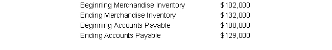 Consider the following:   The cost of goods sold was $1,470,000. What was the amount of cash paid for merchandise? A)  $1,470,000 B)  $1,479,000 C)  $1,521,000 D)  $1,461,000