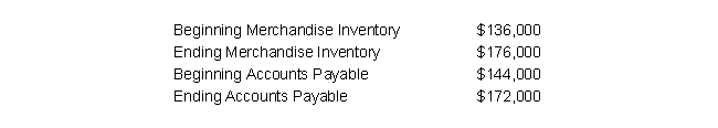 Consider the following:   The cost of goods sold was $1,960,000. What was the amount of cash paid for merchandise? A)  $1,960,000 B)  $1,972,000 C)  $1,932,000 D)  $1,948,000