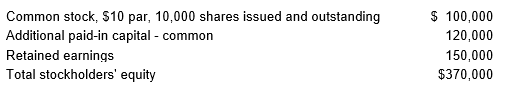 The stockholders' equity section of the balance sheet for Potawatomi Corporation appeared as follows before its recent stock dividend:   Potawatomi declared a 10% stock dividend when the market price per share was $20. After the stock dividend was distributed, the components of the stockholders' equity section were:   
