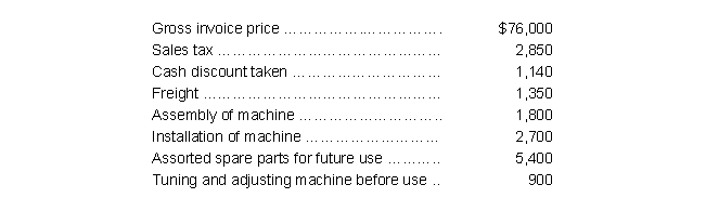 Oval Company acquired a machine that involved the following expenditures and related factors:   The initial accounting cost of the machine should be: A)  $87,010 B)  $84,460 C)  $89,860 D)  $85,600