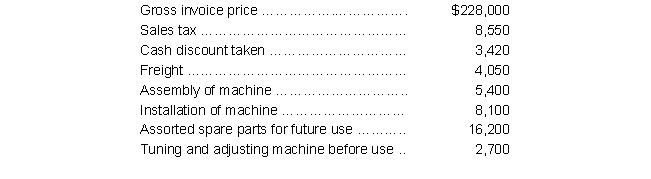 Triangle Company acquired a machine that involved the following expenditures and related factors:   The initial accounting cost of the machine should be: A)  $203,220 B)  $253,380 C)  $180,180 D)  $196,380