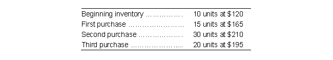 The following inventory was available for sale during the year for Dolphin Tools:   Dolphin has 25 units on hand at the end of the year. What is the dollar amount of inventory at the end of the year according to the first-in, first-out method? A)  $4,950 B)  $8,925 C)  $4,725 D)  $5,850