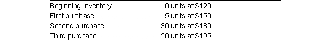 The following hammers were available for sale during the year for Helen Tools:   Helen has 25 hammers on hand at the end of the year. What is the dollar amount of cost of goods sold for the year according to the first-in, first-out method? A)  $5,925 B)  $7,950 C)  $4,725 D)  $5,850