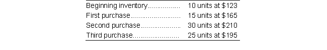 The following amounts and costs of platters were available for sale by Cataling Ceramics during 2019:   Cataling Ceramics, which uses a periodic inventory system, has 35 platters on hand at the end of the year. What is the dollar amount of inventory at the end of the year according to the weighted-average cost method? A)  $14,880 B)  $ 9,300 C)  $ 5,198 D)  $ 6,510