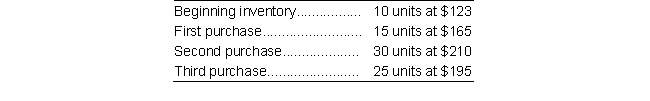 The following amounts and costs of platters were available for sale by Southwest Pottery during 2019:   Southwest Pottery, which uses a periodic inventory system, has 35 platters on hand at the end of the year. How much is cost of goods sold in dollars at the end of the year according to the weighted-average cost method? A)  $14,880 B)  $ 5,580 C)  $ 8,370 D)  $ 5,198