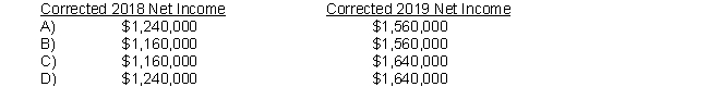A company discovered in 2020 that it had overstated the inventory balance for Dec 31, 2018 by $40,000. The company had (incorrectly) reported Net Income to be $1,200,000 for 2018, and $1,600,000 for 2019. What are the corrected Net Incomes for 2018 and 2019?  