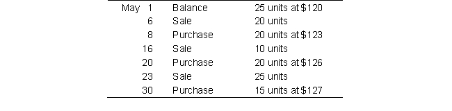Use the following information to answer: The following data regarding purchases and sales of a commodity were taken from the perpetual inventory account of He Company:    -Using the perpetual , what amount would be reported by He Company for Cost of Goods sold for the month of May? A)  $6,720 B)  $6,480 C)  $6,725 D)  $6,690