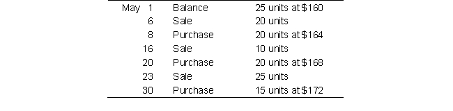 Use the following information to answer: The following data regarding purchases and sales of a commodity were taken from the perpetual inventory account of Huang Company:    -Using the perpetual LIFO method, what amount would be reported by Huang Company under Cost of Ending Inventory on May 31? A)  $4,160 B)  $4,200 C)  $4,220 D)  $4,260