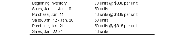 Use the following information to answer: Dracopoli's Sporting Goods, which uses a perpetual inventory system, had the following inventory records for the month of January.    -Assuming the Weighted-Average method is used, what is the total cost of Dracopoli's ending inventory on January 31? A)  $6,300 B)  $6,270 C)  $6,000 D)  $6,200