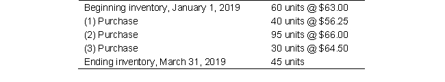 M. Wards' inventories are determined using FIFO (periodic). M. Wards provided the following information for the first quarter of 2019:    a. Compute the company's cost of goods sold for the first quarter. b. Computer the ending inventory to be reported on M. Wards' balance sheet at March 31, 2019.