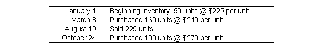 The following are 2019 inventory data for SiSi Company, which uses a perpetual inventory system.    Ending inventory at December 31 is 125 units. Compute the cost of the ending inventory using the following methods: a. FIFO b. Weighted-average c. LIFO