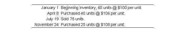 The following are 2019 inventory data for Galla Company, which uses a perpetual inventory system.     Ending inventory at December 31 is 50 units. Compute the cost of the ending inventory using the following methods: a. First-in, first-out b. Weighted-average c. Last-in, first-out