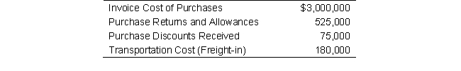 <strong>Emma-Eva Company reported the following balances:   What is the company's net cost of purchases?</strong> A) $2,220,000 B) $2,580,000 C) $3,780,000 D) $2,400,000 <div style=padding-top: 35px> 