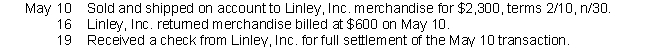 The following are selected transactions of Drcman, Inc.:    Record the above transactions in general journal form as they would appear on the books of (a) Drcman, Inc. and (b) Linley, Inc. Linley, Inc. records purchases at invoice price. Both companies use the periodic inventory system. Omit explanations for the journal entries.