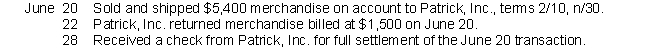 The following are selected transactions of Carolyn Company:    Record the above transactions in general journal form on the books of (a) Carolyn Company and (b) Patrick, Inc. Both companies use the periodic inventory system. Omit explanations for the journal entries.