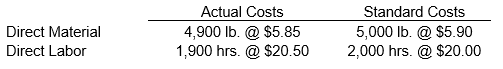 <strong>During January 2019, Dakota Corporation purchased $600,000 of inventory; they paid one-fourth in cash, and signed a note for the remaining balance. This transaction will be recorded as:</strong> A)   B)   C)   D)   <div style=padding-top: 35px> 