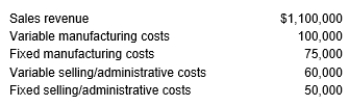 <strong>Assume the following information for a product line: What is the product line's contribution margin?</strong> A) $ 825,000 B) $ 940,000 C) $ 890,000 D) $ 450,000