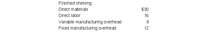 <strong>The Timberland Lumber Company had the following historical accounting data, per 100 board feet, concerning one of its products in the Sawmill Division: The historical data is based on an average volume per period of 20,000 board feet. The shelving is normally transferred internally from the Sawmill Division to the Finishing Division. Timberland may also sell the shelving externally for $90 per 100 board feet. The divisions are taxed at identical rates. Which of the following transfer pricing methods would lead to the highest Finishing Division income if 10,000 board feet are produced and transferred in entirety this period from Sawmill to Finishing?</strong> A) Market price B) All variable costs plus 50 percent markup C) Full absorption costing plus 10 percent markup D) None of these methods generates a higher division income than another.