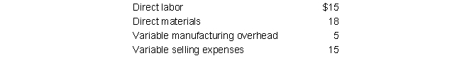Wisconsin Company's Division X had the following historical accounting data per unit based on 5,000 units per period: Fixed manufacturing costs were $10,000. Wisconsin transfers internally from Division X to Division Y. Wisconsin may also sell the transferred units externally for $43 per unit. If Division X transfers 5,000 units this period at absorption cost plus 10% markup, what would be the unit transfer price?