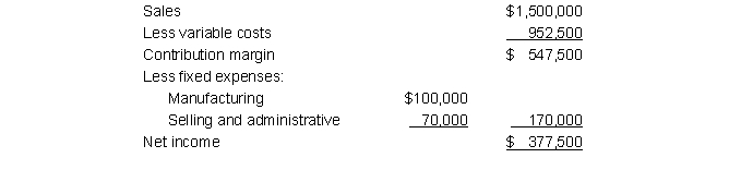 Sprout Company produces three products: A, B, and C. The income statement for 2017 is as follows: The sales, contribution margin ratios, and direct fixed expenses for the three types of products are as follows: Prepare income statements segmented by products and include a column for the entire firm in the statement.